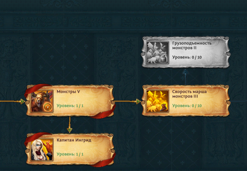 продажа аккаунта к игре Total Battle: Триумф